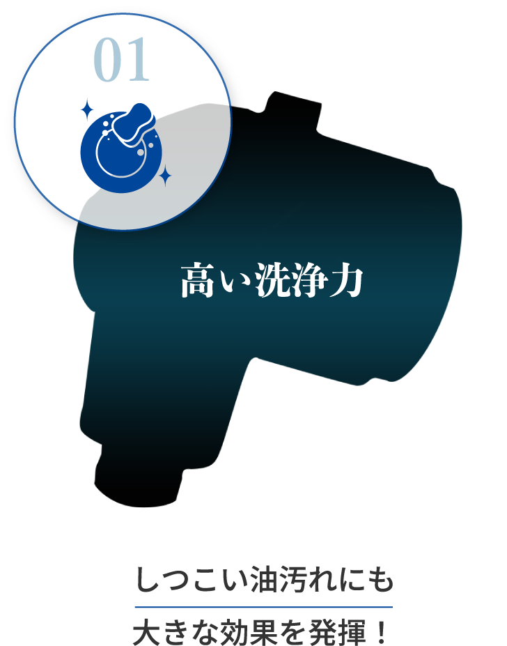 高い洗浄力 しつこい油汚れにも大きな効果を発揮