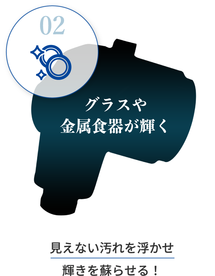 グラスや金属食器が輝く 見えない汚れを浮かせ輝きを蘇らせる！