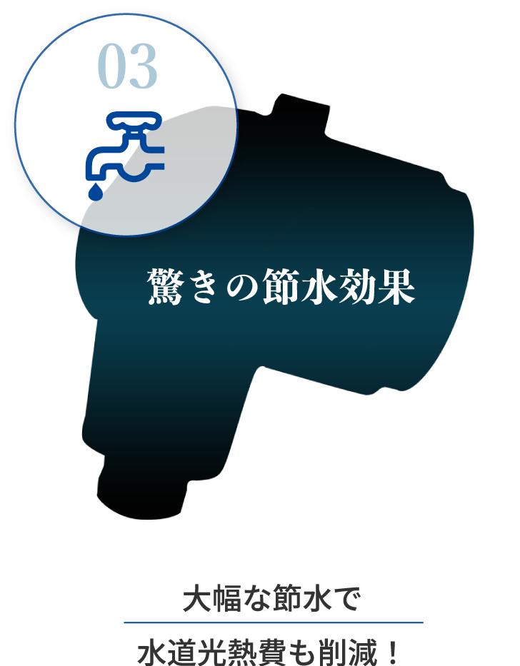 驚きの節水効果 大幅な節水で水道光熱費も削減！