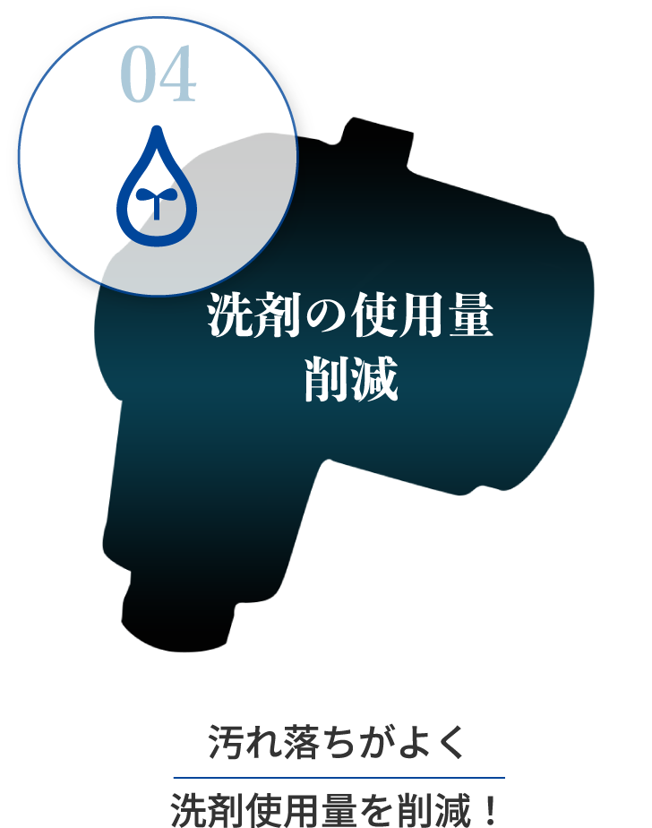 洗剤の使用量削減 汚れ落ちがよく洗剤使用量を削減！