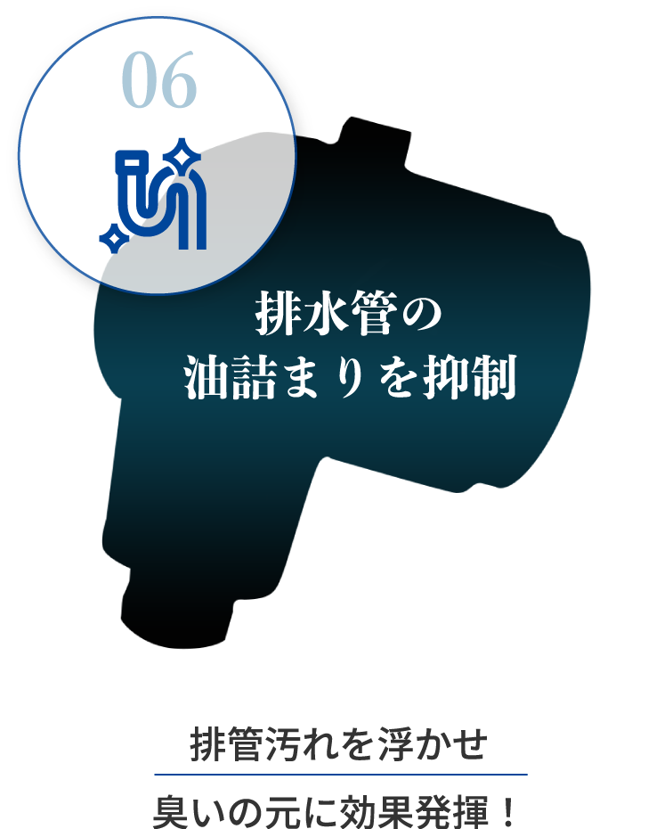 排水管の油詰まりを抑制 排管汚れを浮かせ臭いの元に効果発揮！