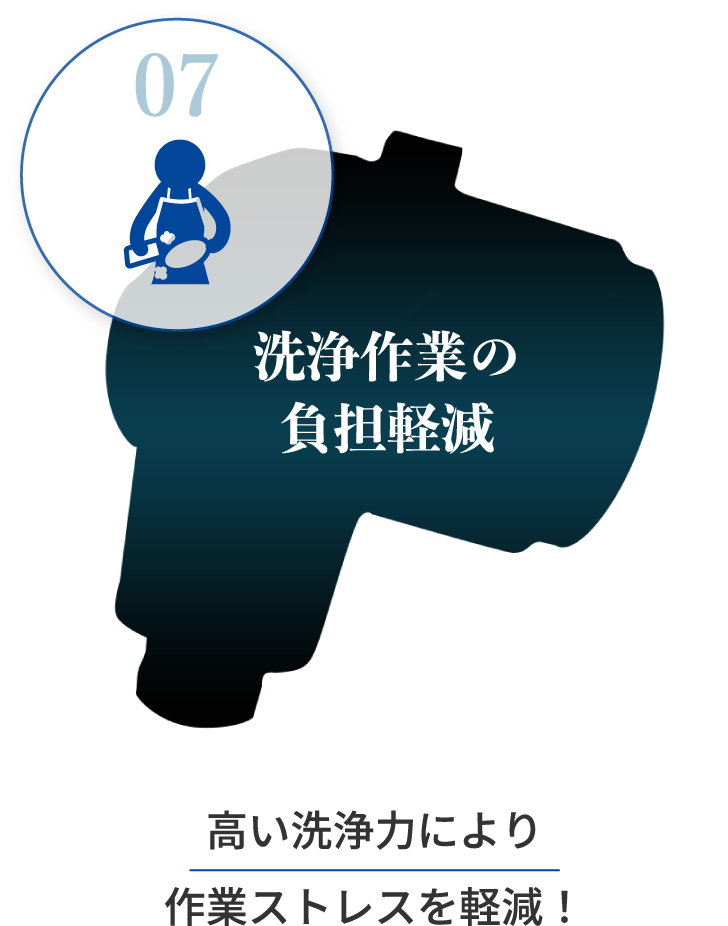 洗浄作業の負担軽減 高い洗浄力により作業ストレスを軽減！